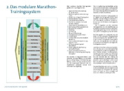 Buchcover und Innenansicht für das Buch: Das große Buch vom Marathon