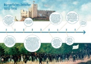 Buchcover und Innenansicht für das Buch: Deutsche Geschichte