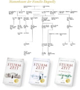 Buchcover und Innenansicht für das Buch: Sturmzeit