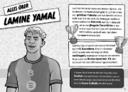 Buchcover und Innenansicht für das Buch: Mein Fußballheld Lamine Yamal - Seine Geschichte, seine Spiele, seine Rekorde