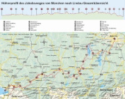 Buchcover und Innenansicht für das Buch: Jakobsweg München - Lindau mit Variante nach Bregenz