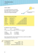 Buchcover und Innenansicht für das Buch: PONS Schulwissen XXL Mathematik 5.-10. Klasse