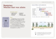 Buchcover und Innenansicht für das Buch: Dein Projekt. Dein Guide. Gärtnern mit Mischkultur