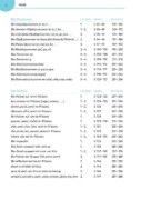 Buchcover und Innenansicht für das Buch: Französisch üben bis es sitzt 1.-4. Lernjahr