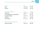 Buchcover und Innenansicht für das Buch: Mathe üben bis es sitzt 7./8. Klasse