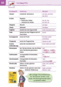 Buchcover und Innenansicht für das Buch: Übungsheft - Grammatik 2.Klasse
