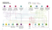 Buchcover und Innenansicht für das Buch: We Are Feminist: An Infographic History of the Women's Rights Movement