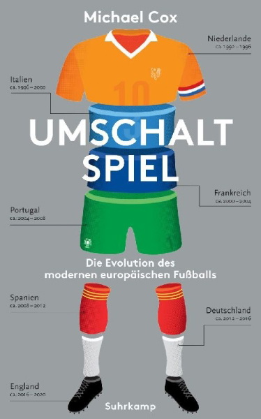 Buchcover und Innenansicht für das Buch: Zonal Marking. The Making of Modern European Football