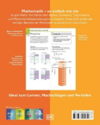Buchcover und Innenansicht für das Buch: Visuelles Wissen. Mathematik
