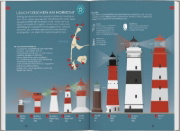 Buchcover und Innenansicht für das Buch: Baedeker Reiseführer Sylt, Amrum, Föhr