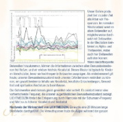 Buchcover und Innenansicht für das Buch: LICHTMEDIZIN EXTRA LANG [Jetzt mit 11 Minuten Bonus 528 Hertz DNA-Regeneration!]