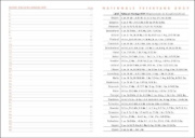 Buchcover und Innenansicht für das Buch: Lady Terminkalender A6 2027