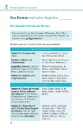 Buchcover und Innenansicht für das Buch: PONS Deutsche Grammatik & Rechtschreibung