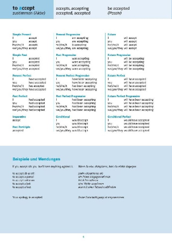 Buchcover und Innenansicht für das Buch: PONS Das große Verbtabellen-Buch für die Schule Englisch