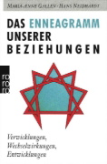 Buchcover und Innenansicht für das Buch: Das Enneagramm unserer Beziehungen