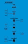 Buchcover und Innenansicht für das Buch: US-Star Wars: The High Republic (2022) #1-#5