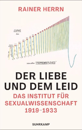 Buchcover und Innenansicht für das Buch: Der Liebe und dem Leid