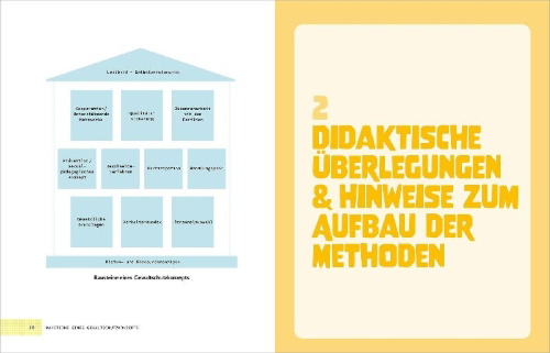 Buchcover und Innenansicht für das Buch: Kinderschutzkonzept für die Kita und die Kindertagespflege