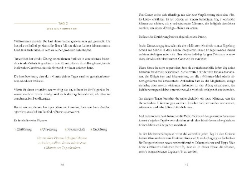 Buchcover und Innenansicht für das Buch: Die 1-Minuten-Methode