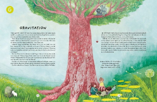 Buchcover und Innenansicht für das Buch: Vetenskapens ABC