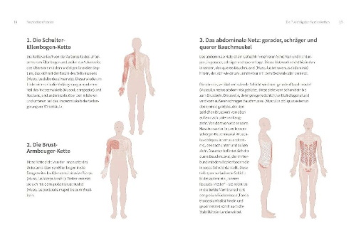 Buchcover und Innenansicht für das Buch: Training für die Faszien - Die Erfolgsformel für ein straffes Bindegewebe