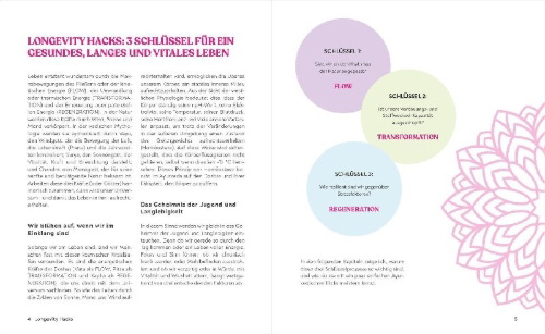 Buchcover und Innenansicht für das Buch: Dein Ayurveda