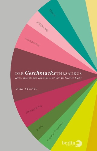 Buchcover und Innenansicht für das Buch: Der Geschmacksthesaurus