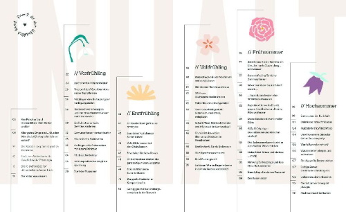 Buchcover und Innenansicht für das Buch: Die Slow Gardening-Revolution
