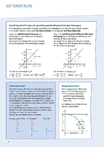Buchcover und Innenansicht für das Buch: Sicher im Abi Oberstufen-Wissen Physik