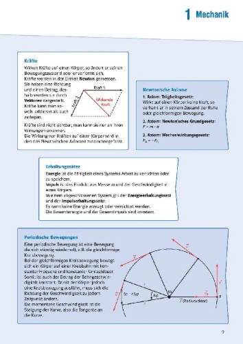 Buchcover und Innenansicht für das Buch: Sicher im Abi Oberstufen-Wissen Physik