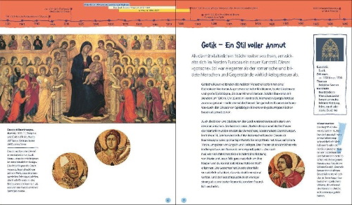Buchcover und Innenansicht für das Buch: 13 Kunststile, die du kennen solltest