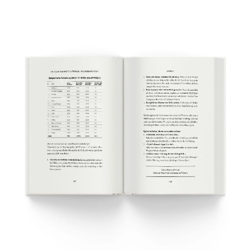 Buchcover und Innenansicht für das Buch: Reich in 60 Minuten