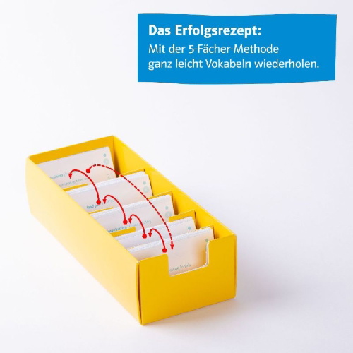 Buchcover und Innenansicht für das Buch: Green Line 2 G9 (Neue Ausgabe ab 2019) Klasse 6 Vokabel-Lernbox zum Schulbuch
