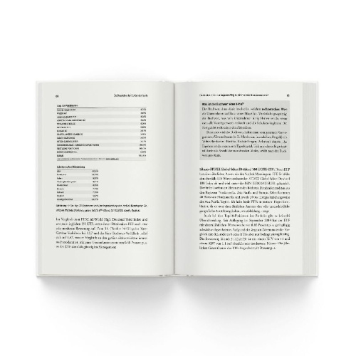 Buchcover und Innenansicht für das Buch: Deine persönliche Dividendenfabrik