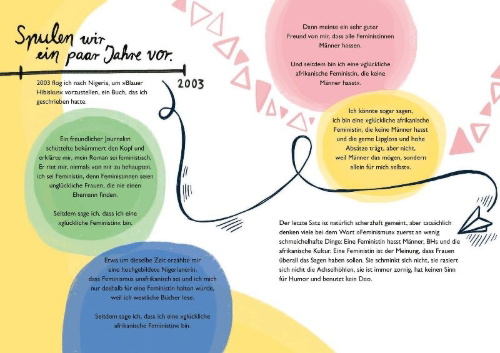 Buchcover und Innenansicht für das Buch:  We Should All Be Feminists