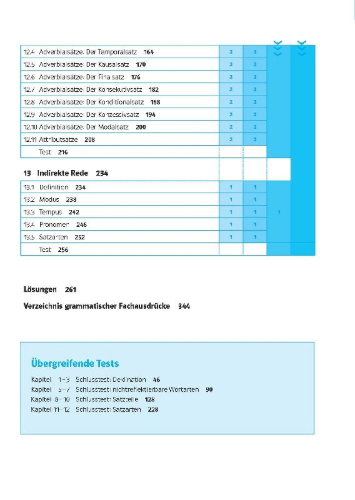 Buchcover und Innenansicht für das Buch: Schulgrammatik Deutsch ab Klasse 5. Regeln, Übungen und Tests