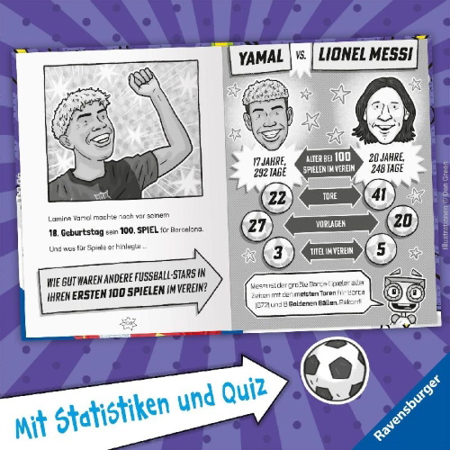 Buchcover und Innenansicht für das Buch: Football Superstars. Yamal Rules