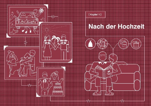 Buchcover und Innenansicht für das Buch: The Newlywed's Instruction Manual