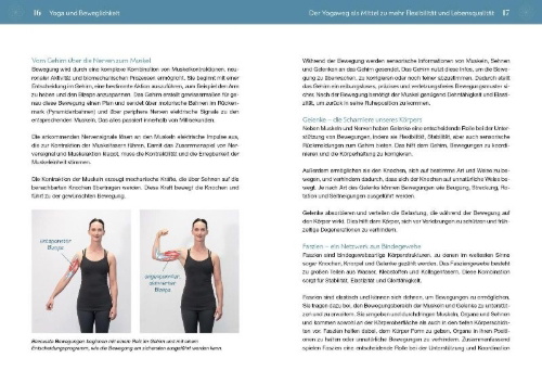 Buchcover und Innenansicht für das Buch: Yoga für Unbewegliche