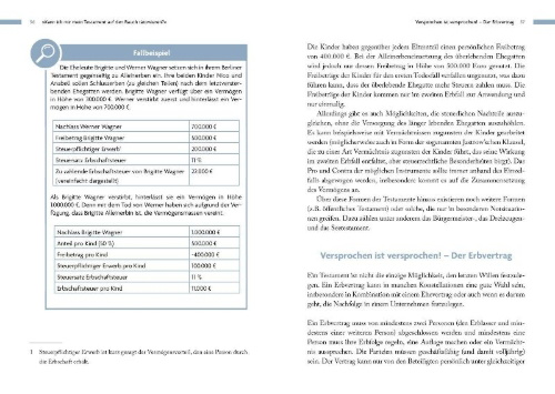 Buchcover und Innenansicht für das Buch: Richtig erben und vererben