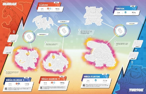 Buchcover und Innenansicht für das Buch: Pokémon The Official Mega Evolutions Sticker Book
