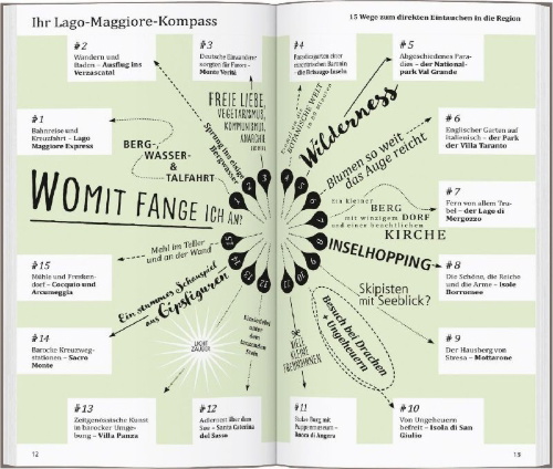 Buchcover und Innenansicht für das Buch: DUMONT direkt Reiseführer Lago Maggiore