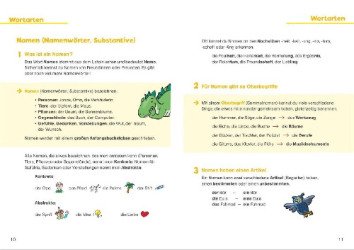 Buchcover und Innenansicht für das Buch: Grundschulwissen zum Nachschlagen. Mathe und Deutsch 1.-4. Klasse