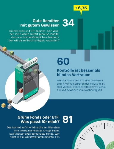 Buchcover und Innenansicht für das Buch: Grüne Fonds und ETF