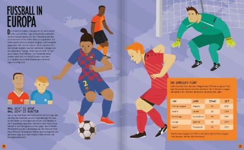 Buchcover und Innenansicht für das Buch: Football Atlas