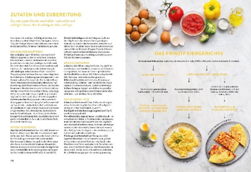 Buchcover und Innenansicht für das Buch: Kochen lernen Schritt für Schritt
