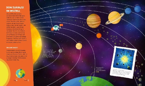 Buchcover und Innenansicht für das Buch: WAS IST WAS Kids Unsere Erde. Ein Planet voller Leben - und du bist mittendrin!