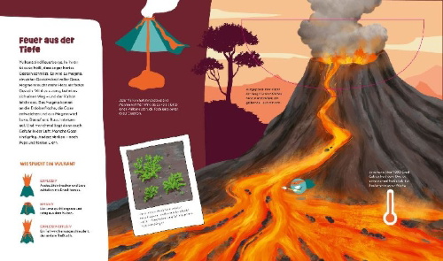 Buchcover und Innenansicht für das Buch: WAS IST WAS Kids Unsere Erde. Ein Planet voller Leben - und du bist mittendrin!