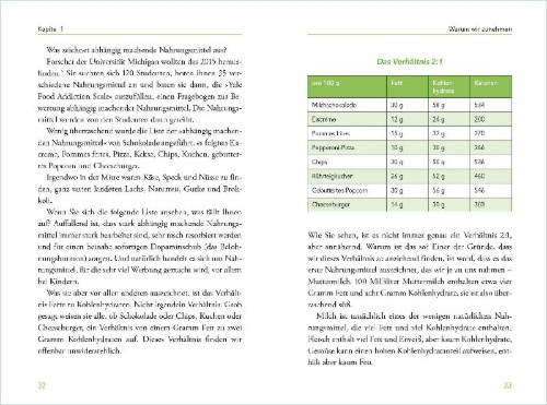 Buchcover und Innenansicht für das Buch: The Fast 800