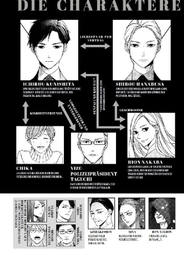 Buchcover und Innenansicht für das Buch: Kei x Yaku: Gefährliche Partner 05